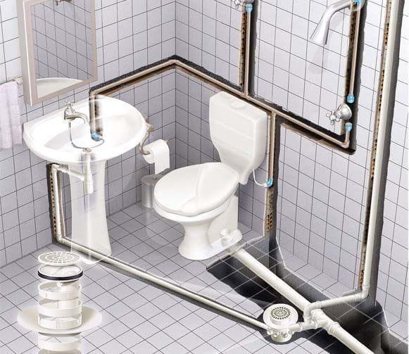 Instalações Sanitárias